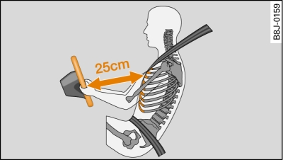 Minimum distance from steering wheel